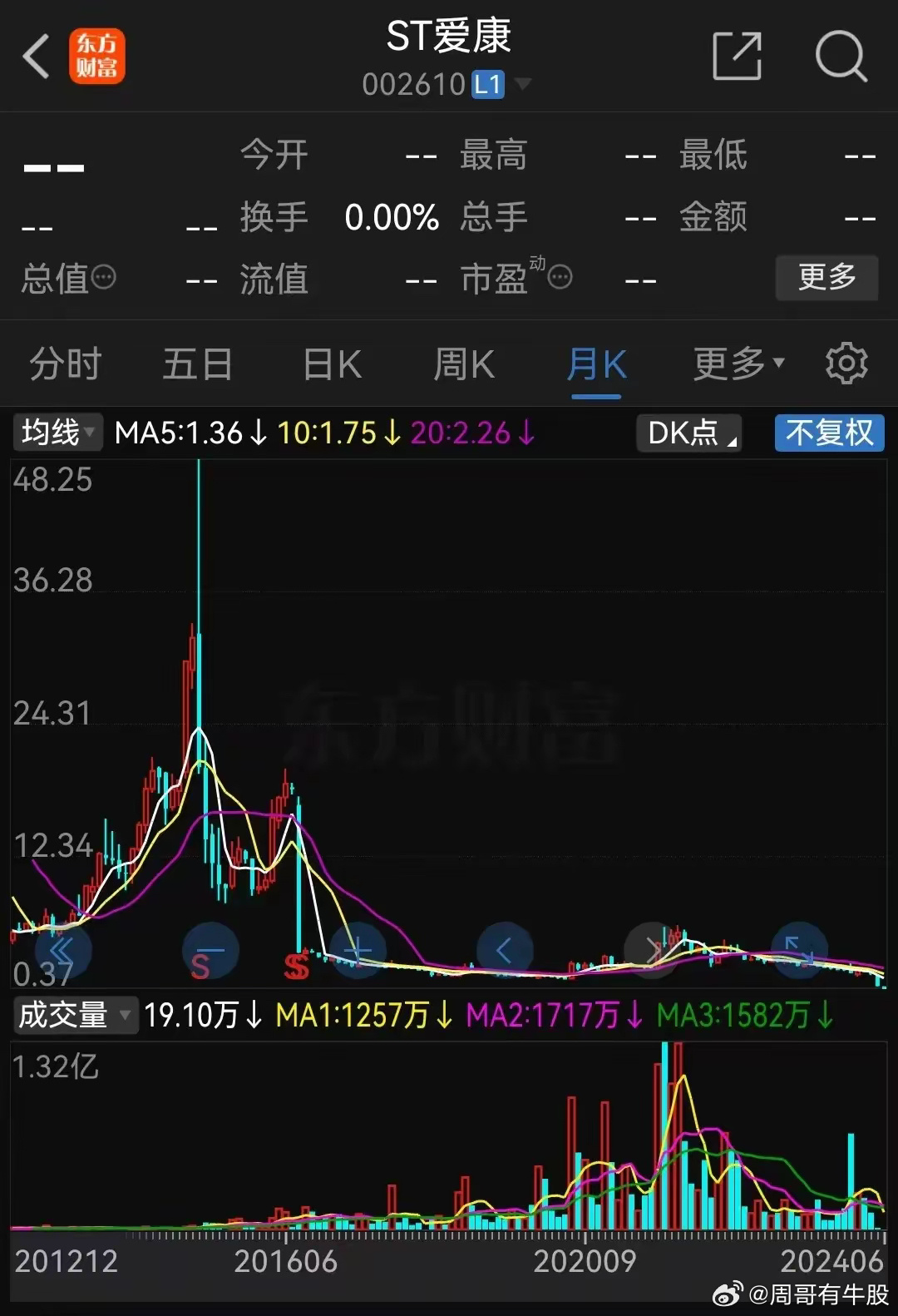 爱康科技行情下的自然美景之旅，探寻内心宁静与平和之道